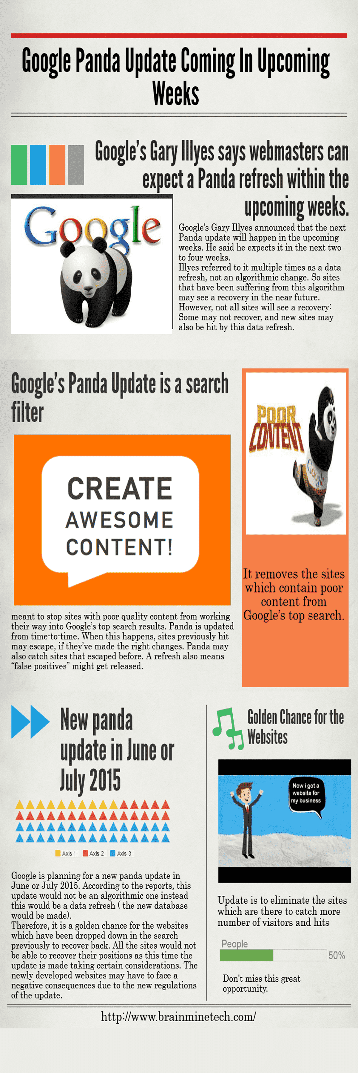 Google Panda Update Coming In Upcoming Weeks